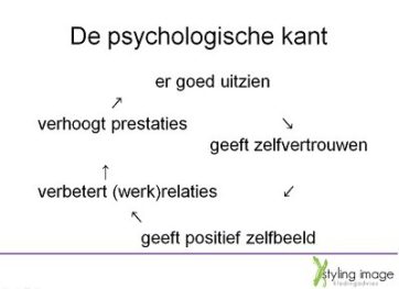 Blog afbeelding