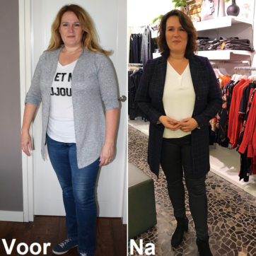 Blog afbeelding
